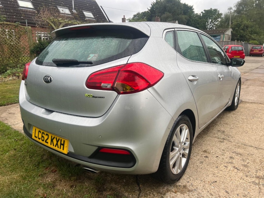 KIA CEED