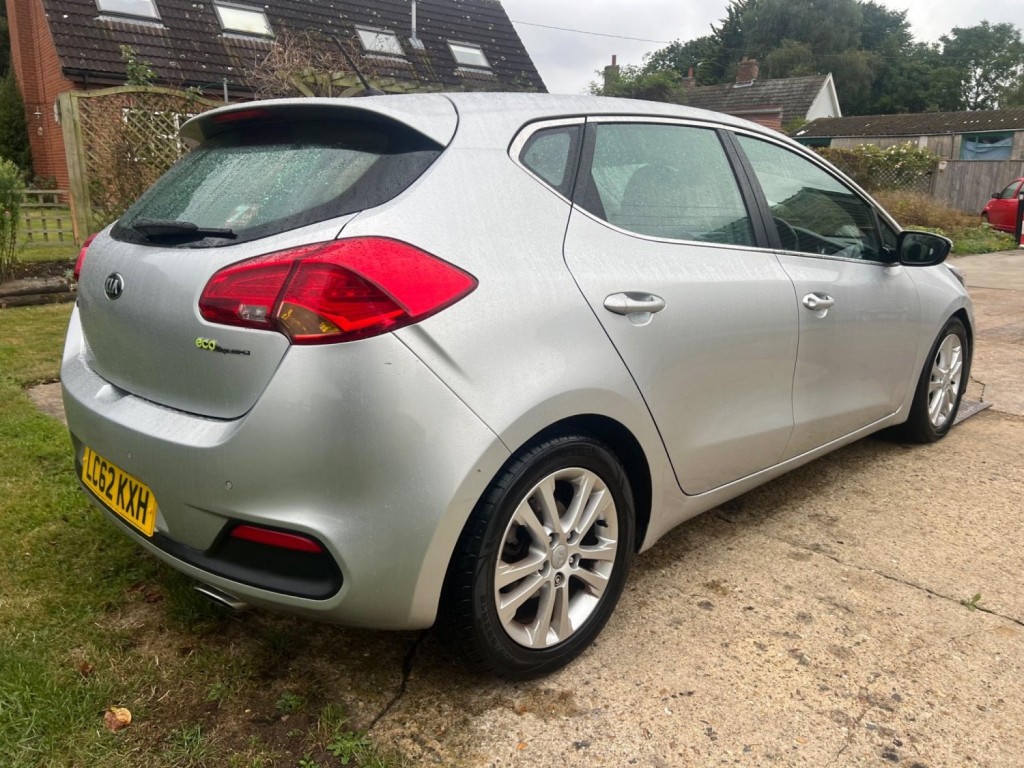 KIA CEED