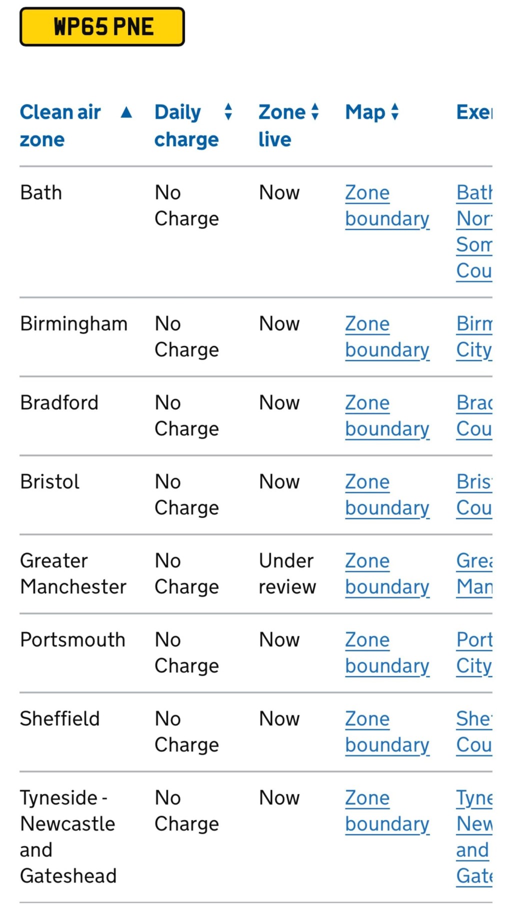 View FIAT DUCATO 2.3 MultiJetII 35 M H2 Euro 5 5dr