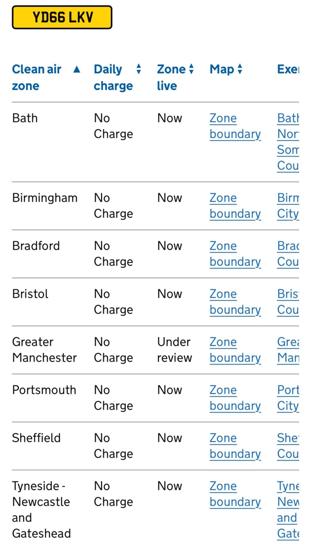 View CITROEN RELAY 2.0 BlueHDi 30 Enterprise L1 Euro 6 5dr