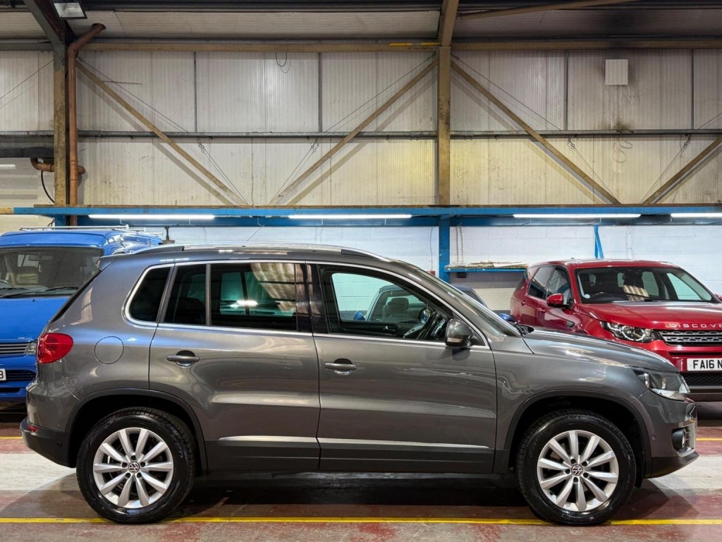 VOLKSWAGEN TIGUAN