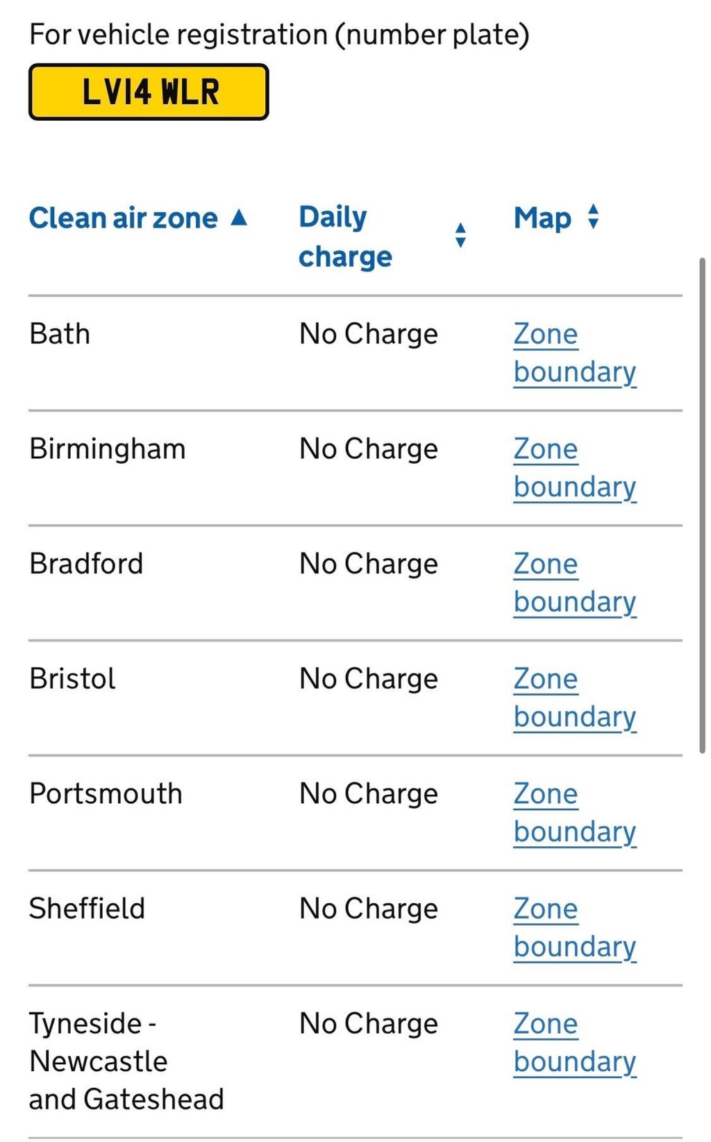 CITROEN GRAND C4 PICASSO