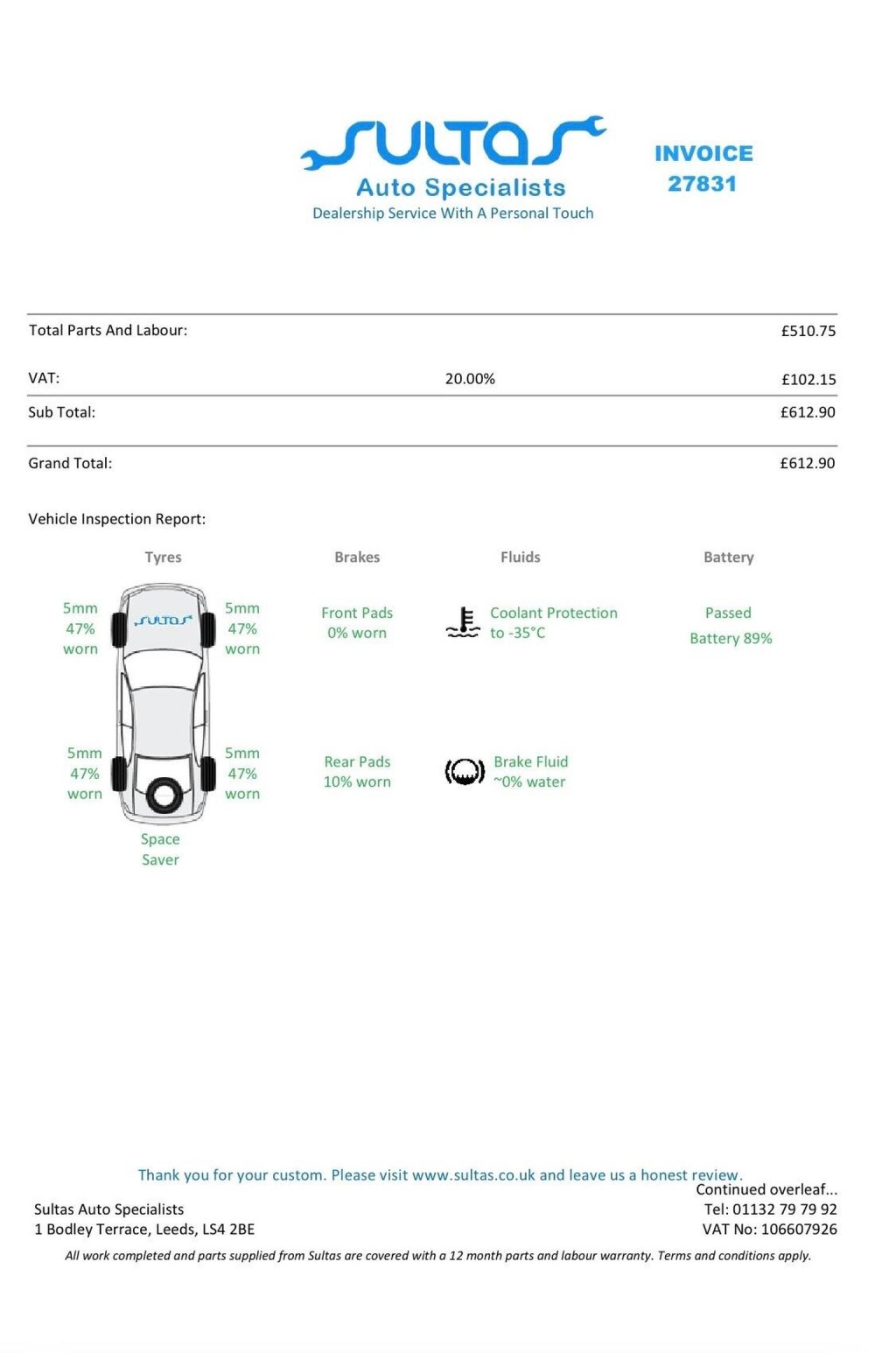 View FIAT PANDA 1.2 ECO Dynamic 5dr