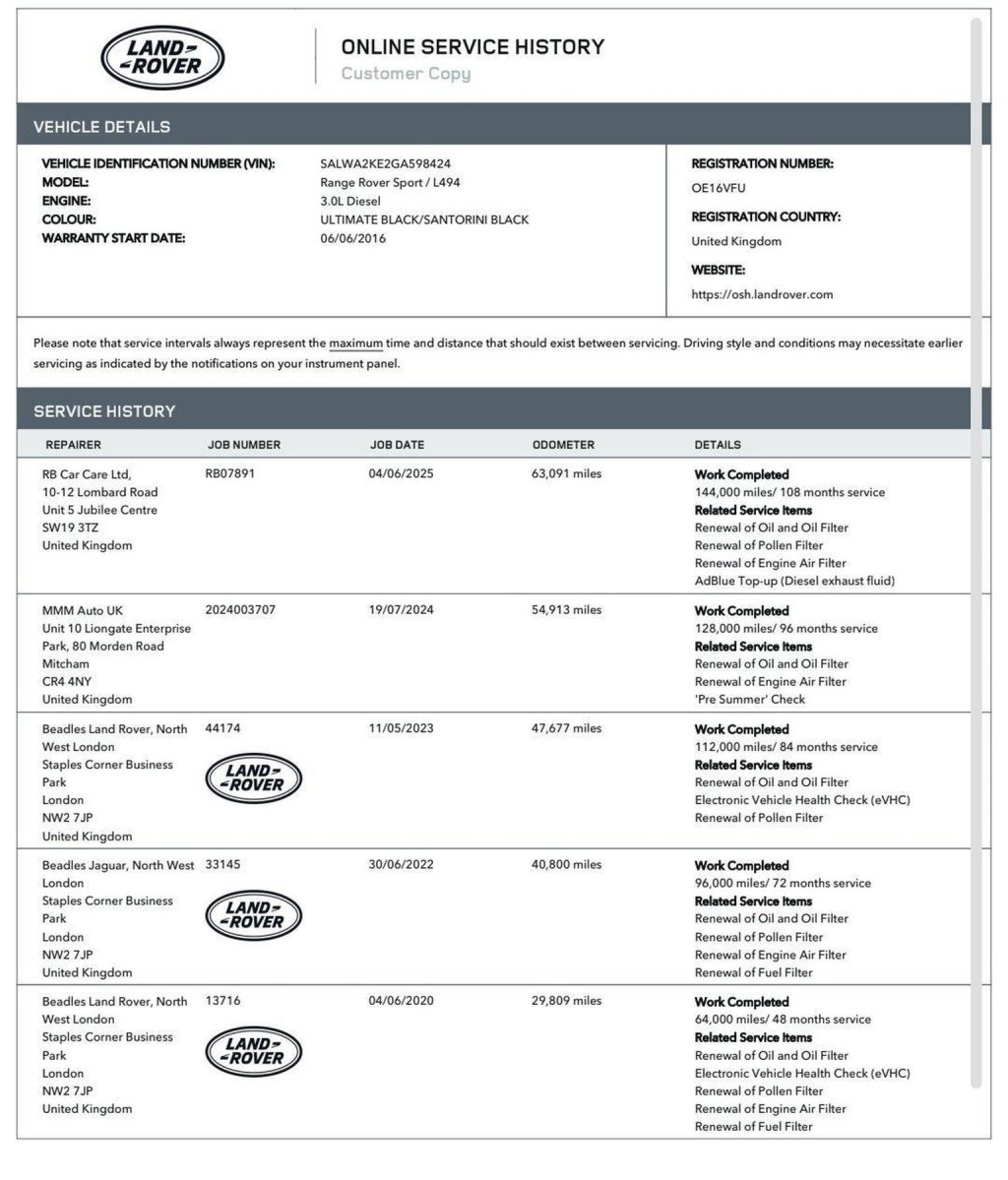 LAND ROVER RANGE ROVER SPORT