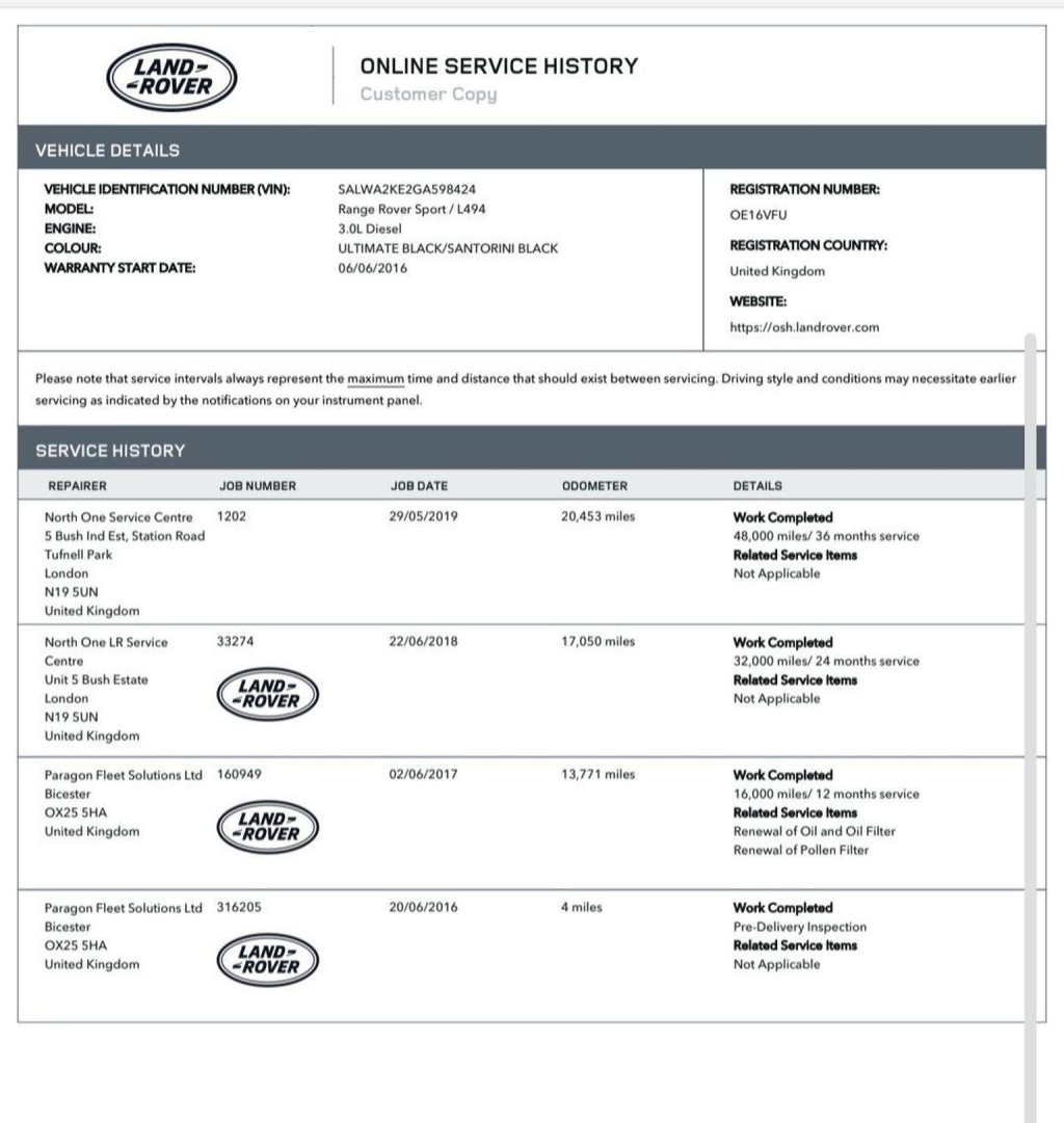 LAND ROVER RANGE ROVER SPORT