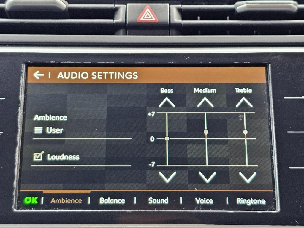 CITROEN GRAND C4 SPACETOURER